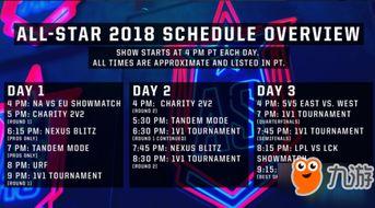 全明星时间安排,精彩赛事时间表大盘点